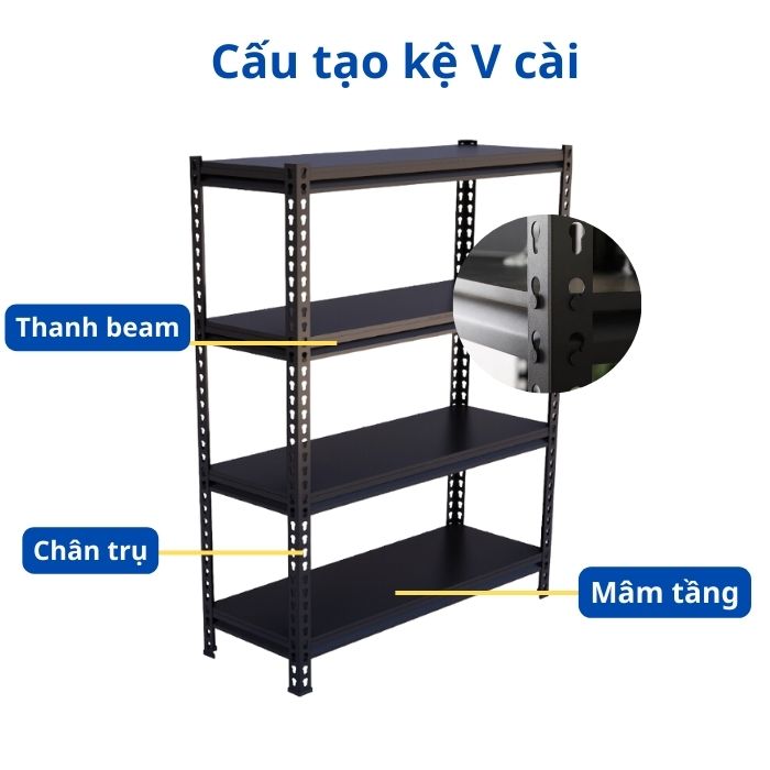 Cấu tạo chính của kệ V cài Bến Tre